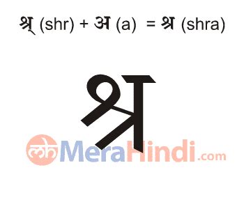 shr meaning in hindi example